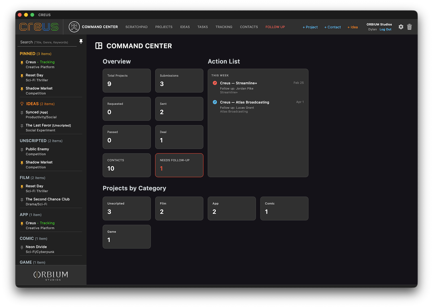 Know what’s moving. Know what’s not.